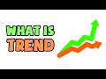 What is trend  explained in 2 min