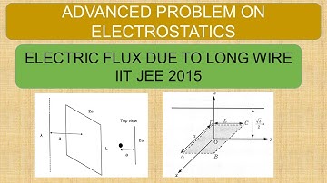 Electrostatics | Advanced Problem | Electric Flux due to Long wire | IIT JEE 2015