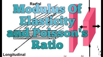 Modulus Of Elasticity, Poisson