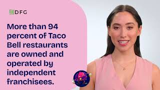 Taco Bell: A Case Study