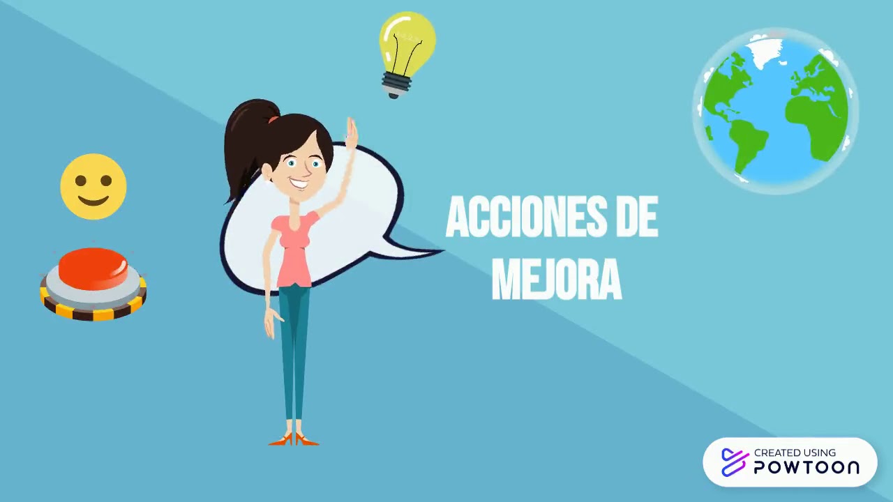 Acciones de mejora YouTube Acciones de mejora YouTube