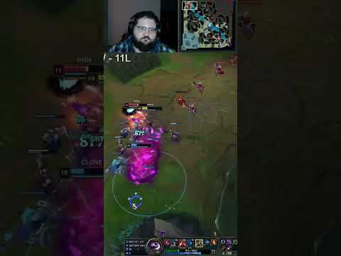 EUW, NA, ALL