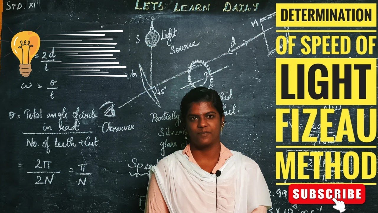 Fizeau Method Fizeau’s method to Determine Speed of Light Ray Optics #letslearndaily ...