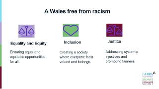 An introduction to the Anti-Racist Wales Action Plan (ArWAP) 2024: Culture, Heritage, and Sport