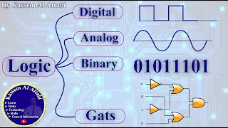 المحاضرة الرابعة جمع / طرح/ضرب/قسمة/ الاعداد الثنائية  Binary Arithmetic / Logic  صباحي