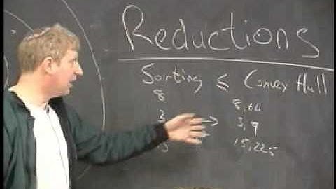 NP Completeness II & Reductions - Lecture 16