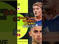 日本がいるグループFの最終順位を見た世界の反応がこちら #サッカー #ワールドカップ #ショート