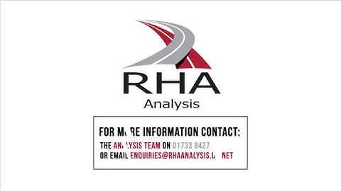 View and customize your dashboard in RHA Analysis