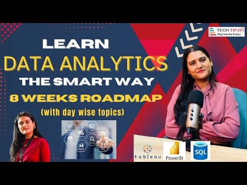 What you need to learn to become Data Analyst | Complete Roadmap with day wise topics | 2026