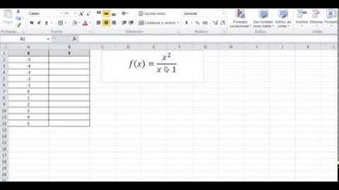 Cómo graficar funciones en excel