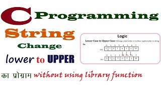 String Program to Change Lower Case Letter to Upper Case Letter without Library(हिंदी में)