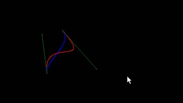 Hermite & Bézier Curve Testbed