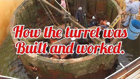 Understanding Monitor