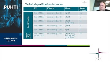 Webinar: CSC