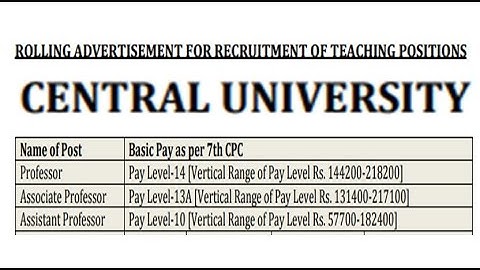 Permanent Assistant Professor Recruitment Notification in Central University | With/With out UGC NET