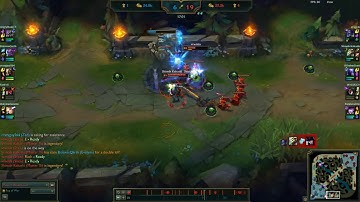 Master yi Season 8 - Perfect Jungle