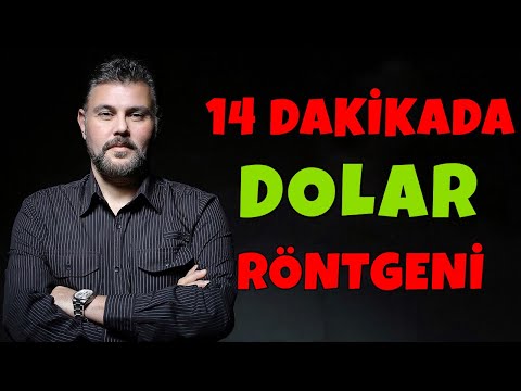 14 DAKİKADA DOLAR RÖNTGENİ | MURAT MURATOĞLU