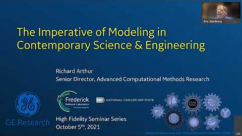 The Imperative of Modeling in Contemporary Science...