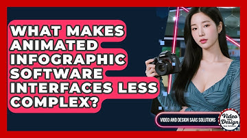 What Makes Animated Infographic Software Interfaces Less Complex? - Video And Design Saas Solutions