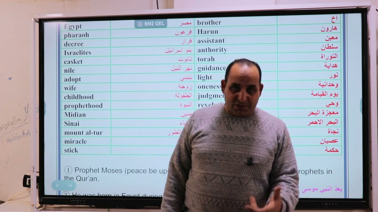 اسلامي الصف الثاني الثانوي الوحدة السادسة الدرس الاول 