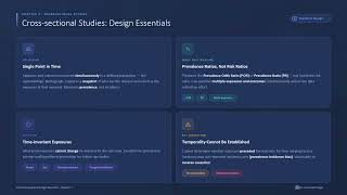 Chapter 7: Introduction to Observational Studies