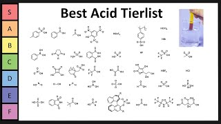 Which Acid is the Best?