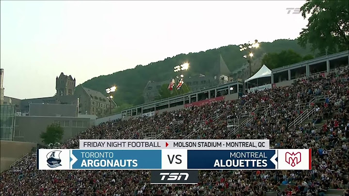 Toronto Argonauts vs Montreal Alouettes Week 1 Full Game 2025