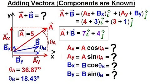 Calculus 3: Vector Calculus in 2D (9 of 39) Adding Vectors (Magnitude and Direction are Known)