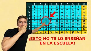 APRENDE las TABLAS de MULTIPLICAR con este SENCILLO TRUCO | Para PRINCIPIANTES