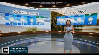 Kate Bilo 7/29/26