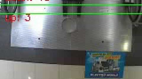 People Counter With OPENCV