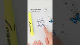 Reading Knitting Charts