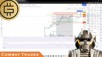 Green Metaverse Token GMT (STEPN) - Crypto Technical Analysis and Price Prediction