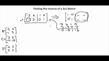 Chapter 12-3B video 2: Finding the Inverse of a 2x2 Matrix using the Identity Matrix
