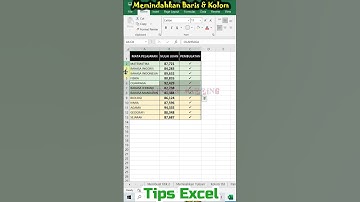 Memindahkan Baris dan Kolom di Microsoft Excel #belajarexcel #tipsexcel