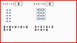 Represent multiplication using an array | Multiplication | Year 3