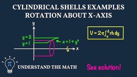 Solids of Revolution Example | Shell Method About the X-Axis