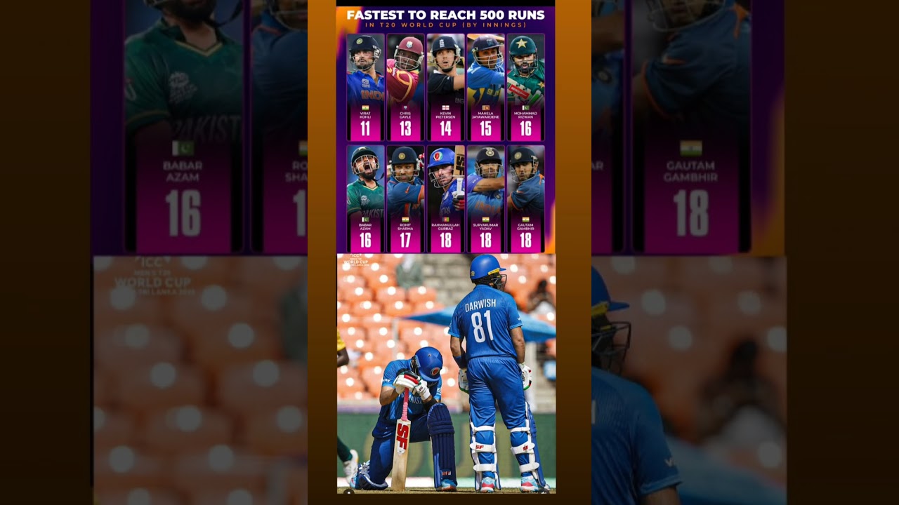 Afg vs Sa ke bich absolute cinema in T20 world cup 