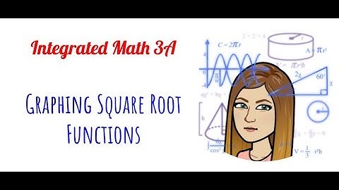 Math 3 - Graphing Square Root Functions
