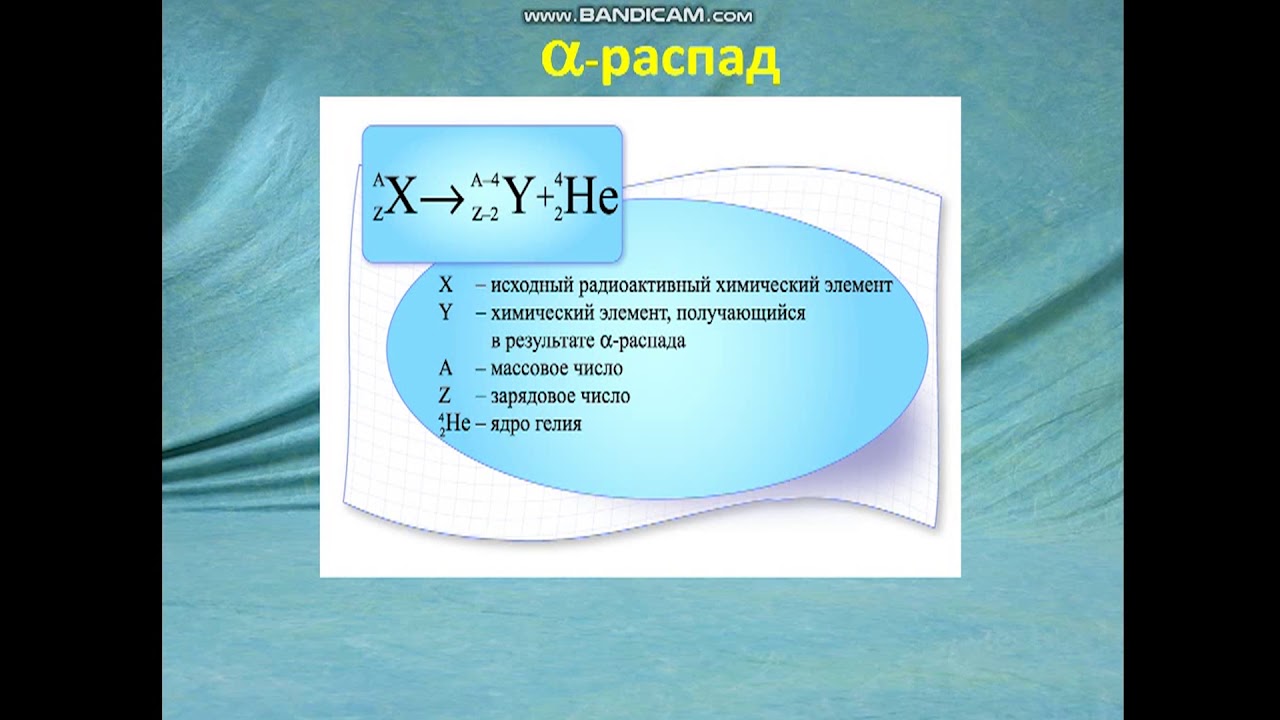 Радиоактивность Закон радиоактивного распада - YouTube