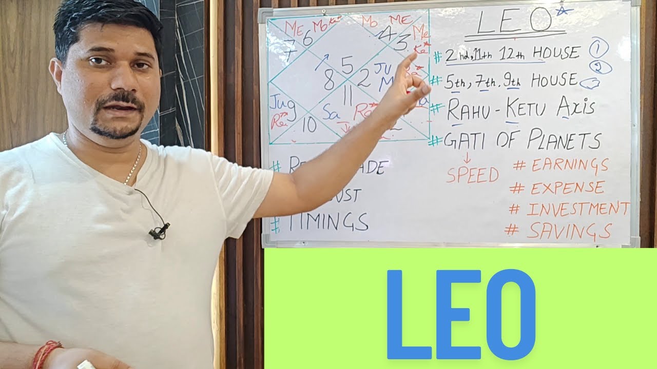 Money and Wealth analysis for Leo Ascendant - Laxmi Yoga and RajYoga (VEDIC ASTROLOGY)