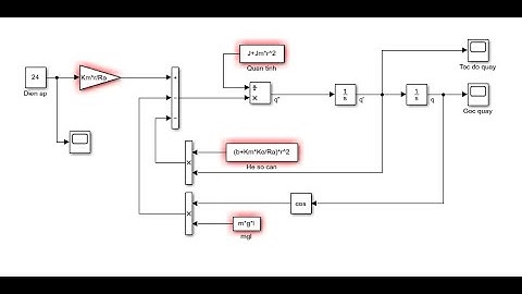 Matlab Simulink Mô phỏng tay máy một bậc tự do