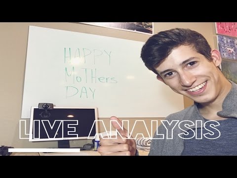LIVE Trading Analysis | Sunday Stock Talk 5/14/2017