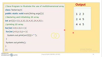 JAVA - MODULE 2 - TOPIC 15 - 2D ARRAY AND STRING