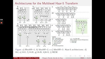 CASSW-RS: An Energy-Efficient Haar Wavelet Transform Architecture for Respiratory Signal Processing