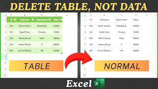 Remove Excel Table and Clear Formatting