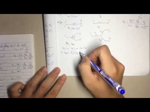 Video Ngắn mạch trong Hệ thống điện [P3_END] - youtube
