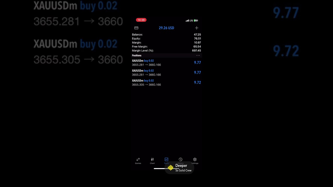 Through the process. 