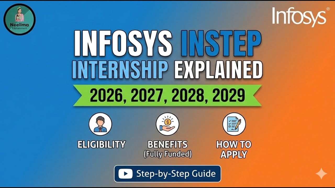 Infosys InStep Internship 2026 | 2027 | 2028 | 2029 🔥 Fully Funded Global Internship ✅ Apply Now!
