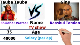 Lead Actor Raashul Tondaonginu Vs Shridhar Watsartauba Tauba Aladin And Balveer Latestcomparison